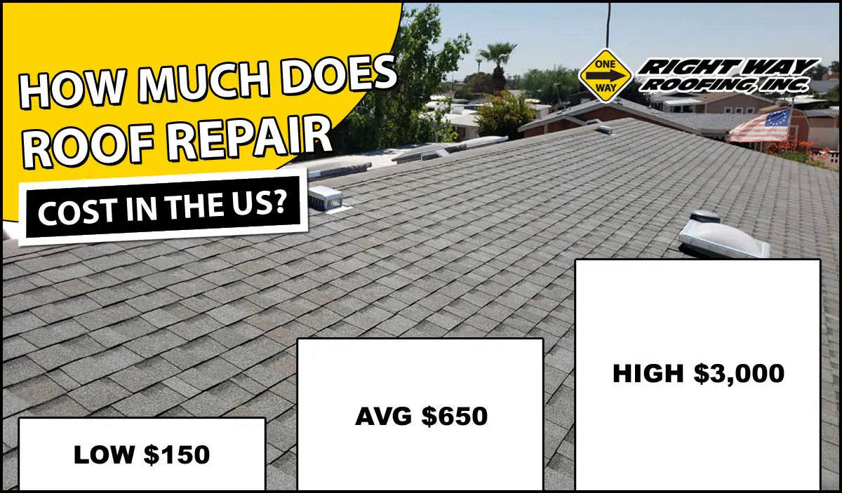 How Much Does Roof Repair Cost?
