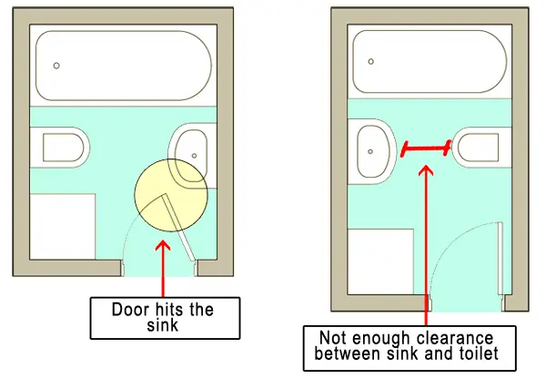 Can I Change The Layout Of My Bathroom During Remodeling?