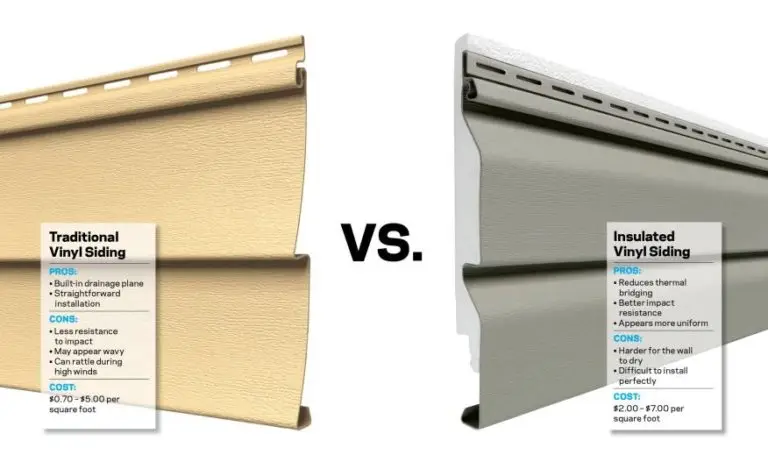 Which Is Better Aluminum Or Vinyl Siding?